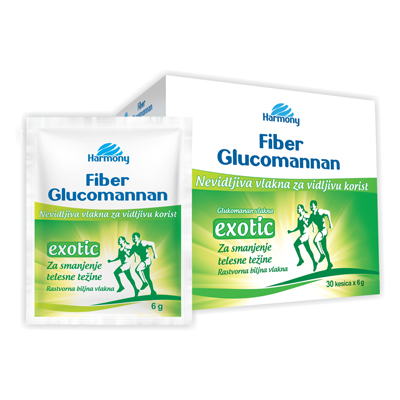Fiber Glucomannan Fiber Glucomannan