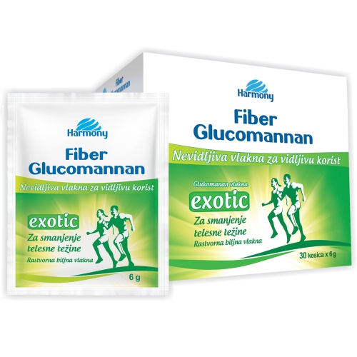 Fiber Glucomannan Fiber Glucomannan