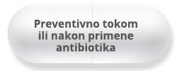 Preventivno Tokom Ili Nakon Primene Antibiotika